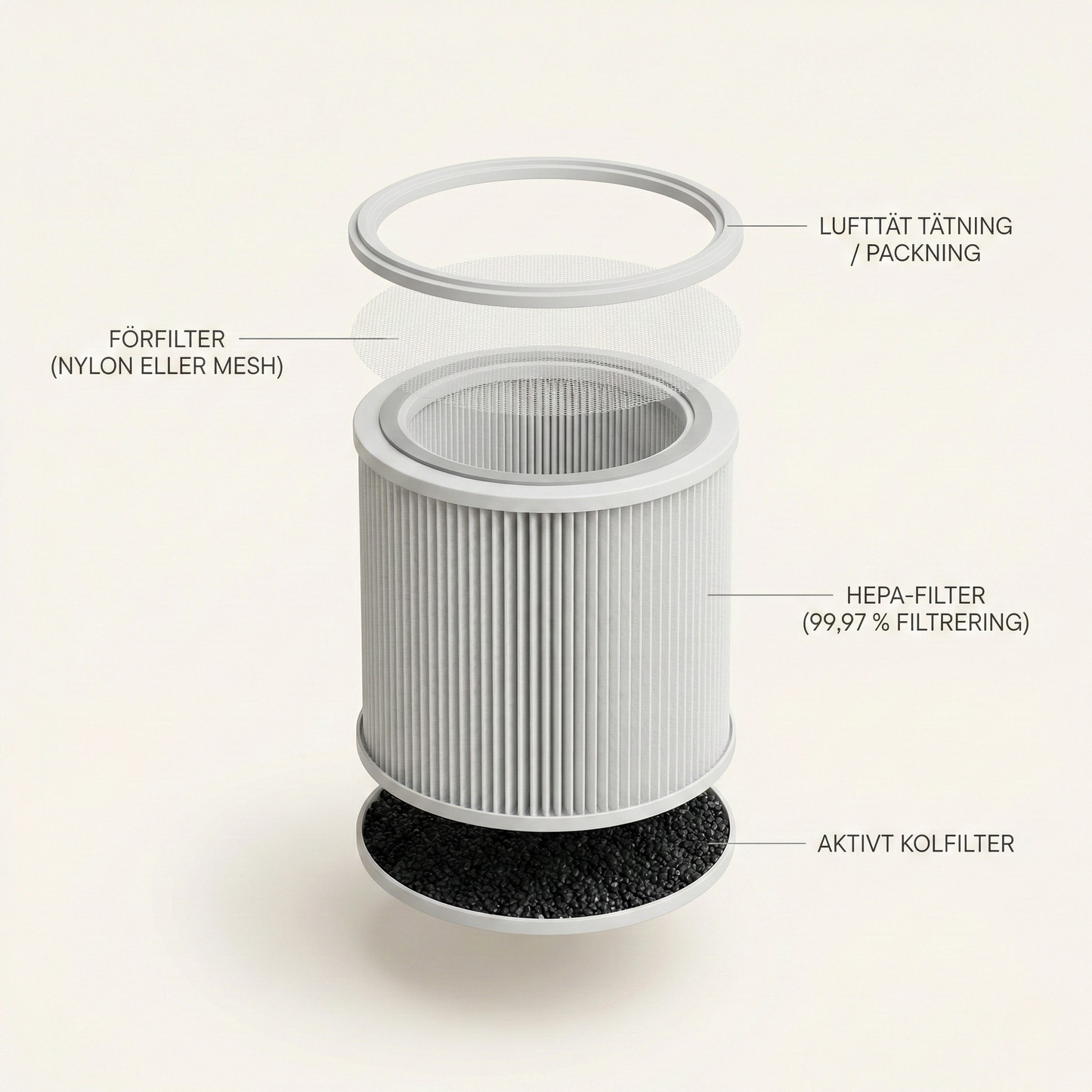 HEPA-Filter